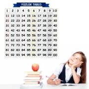 BUFFER® Matematik Öğreten Yüzlük Tablo Duvarda İz Bırakmaz Akıllı Kağıt Yapışkansız Statik  60x60 cm